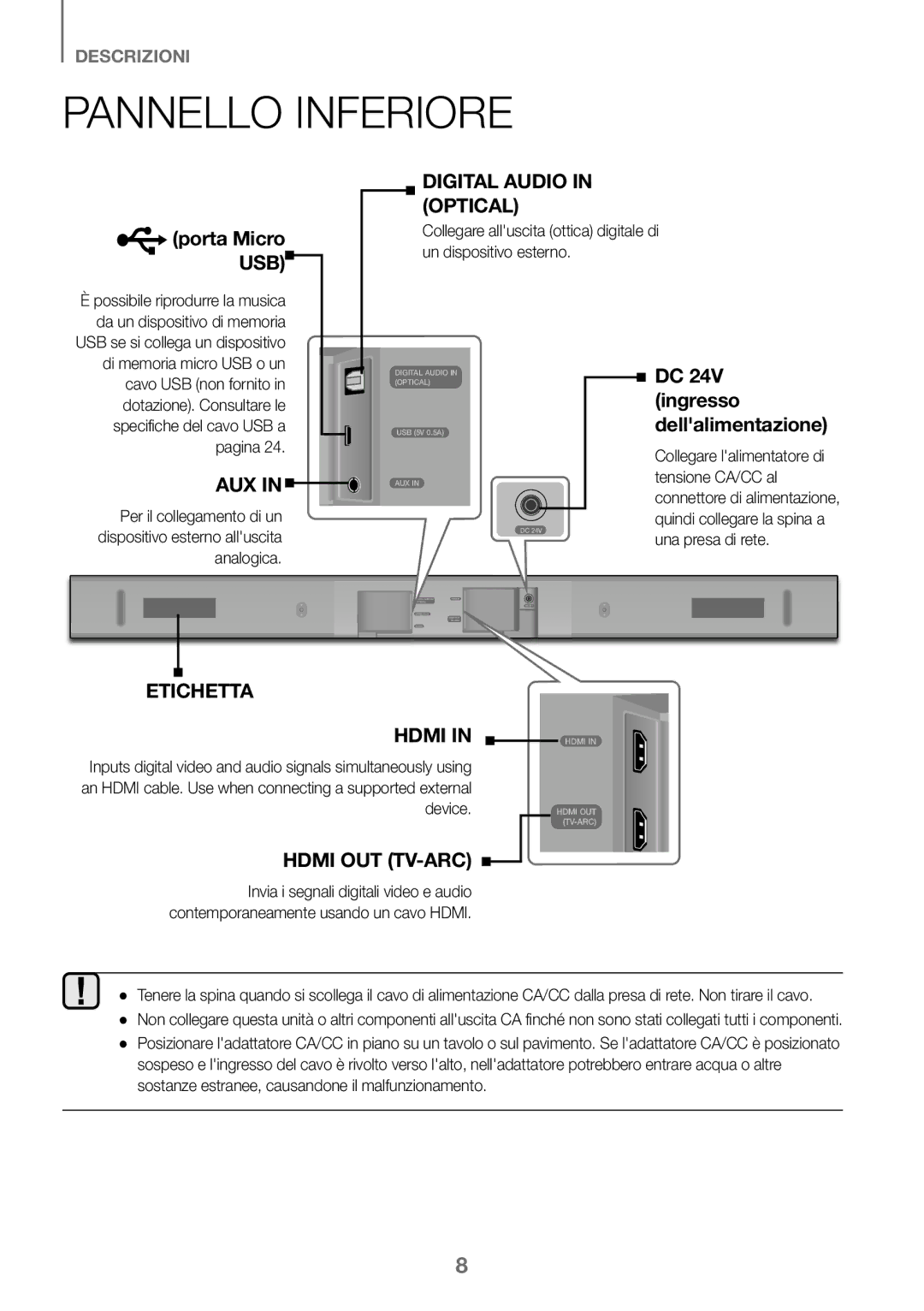 Samsung HW-J450/EN, HW-K450/EN, HW-J450/ZF, HW-K450/ZF manual Pannello Inferiore, Porta Micro, Ingresso, Dellalimentazione 