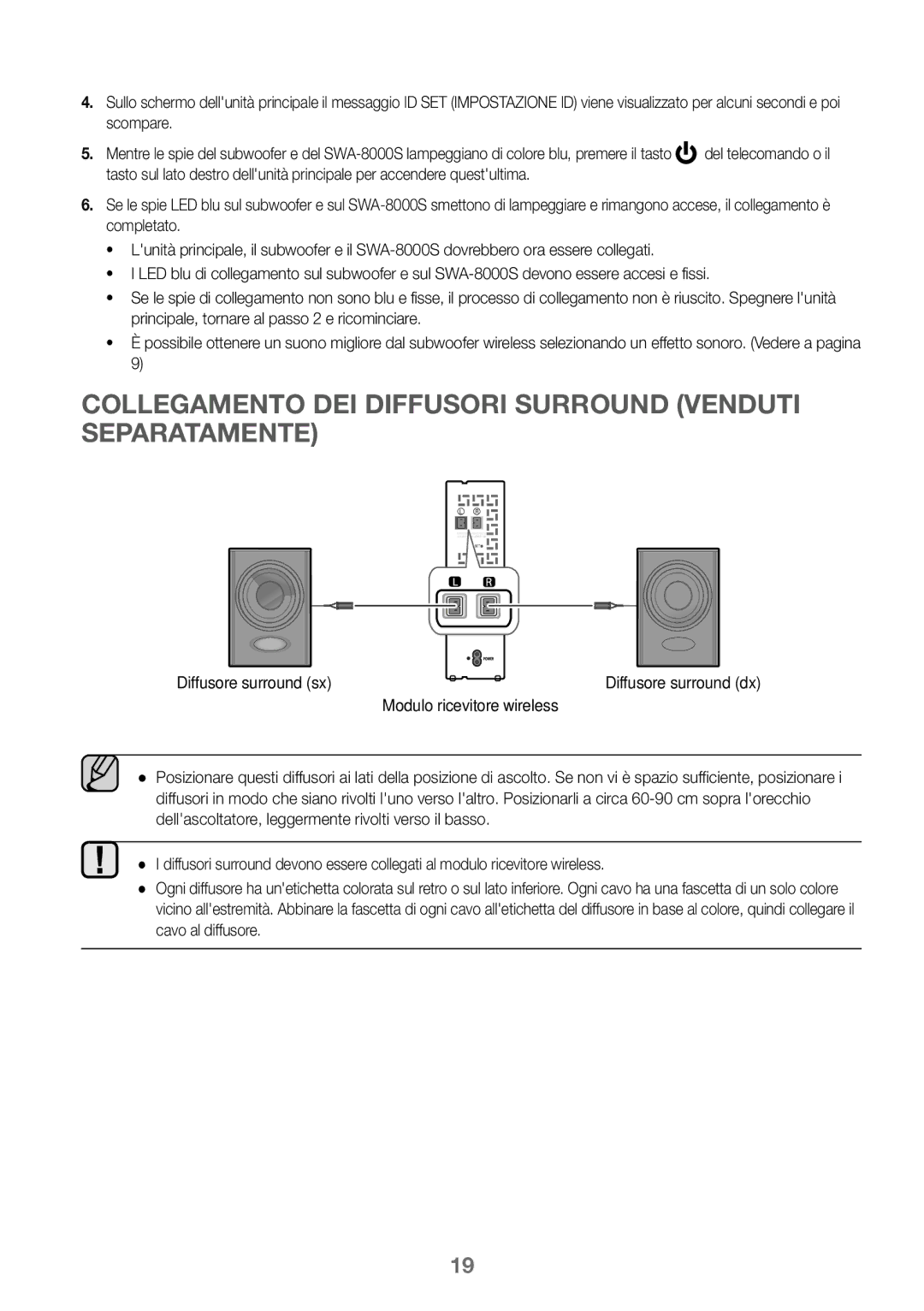 Samsung HW-K450/EN, HW-J450/EN, HW-J450/ZF Collegamento DEI Diffusori Surround Venduti Separatamente, Diffusore surround sx 