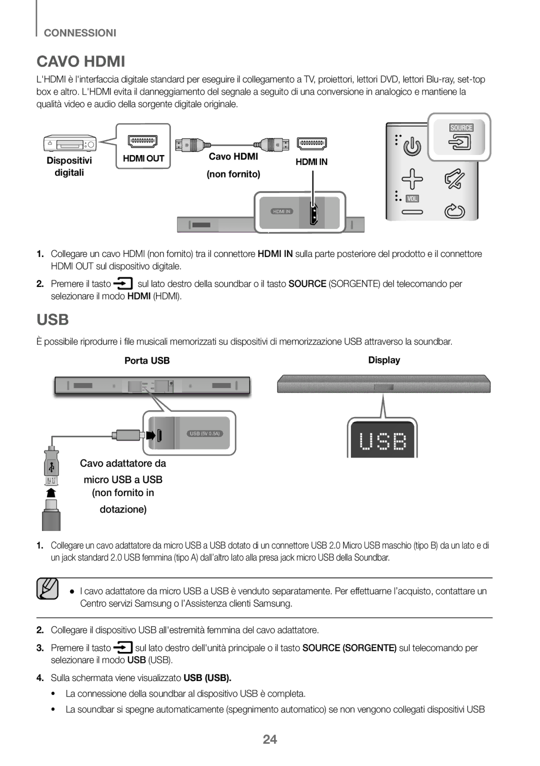 Samsung HW-J450/EN, HW-K450/EN manual Cavo Hdmi, Cavo adattatore da micro USB a USB non fornito in dotazione, Porta USB 