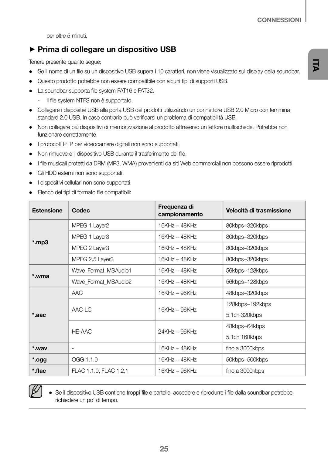 Samsung HW-J450/ZF, HW-K450/EN ++Prima di collegare un dispositivo USB, Per oltre 5 minuti, Tenere presente quanto segue 