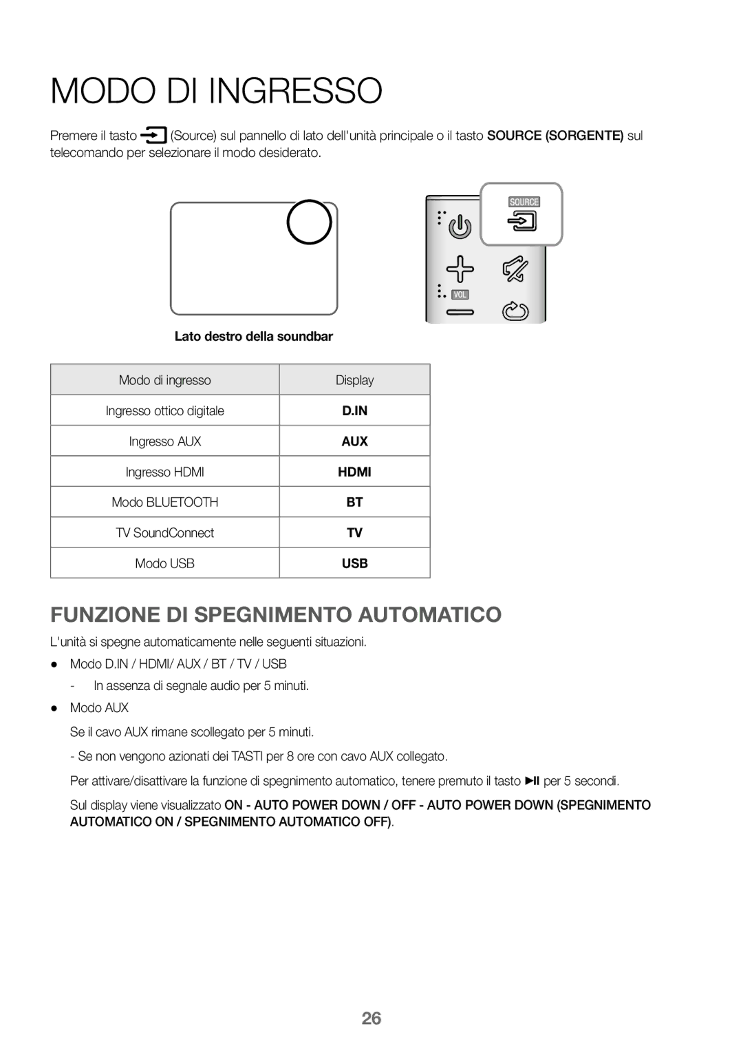 Samsung HW-K450/ZF, HW-K450/EN, HW-J450/EN Modo DI Ingresso, Funzione DI Spegnimento Automatico, Lato destro della soundbar 