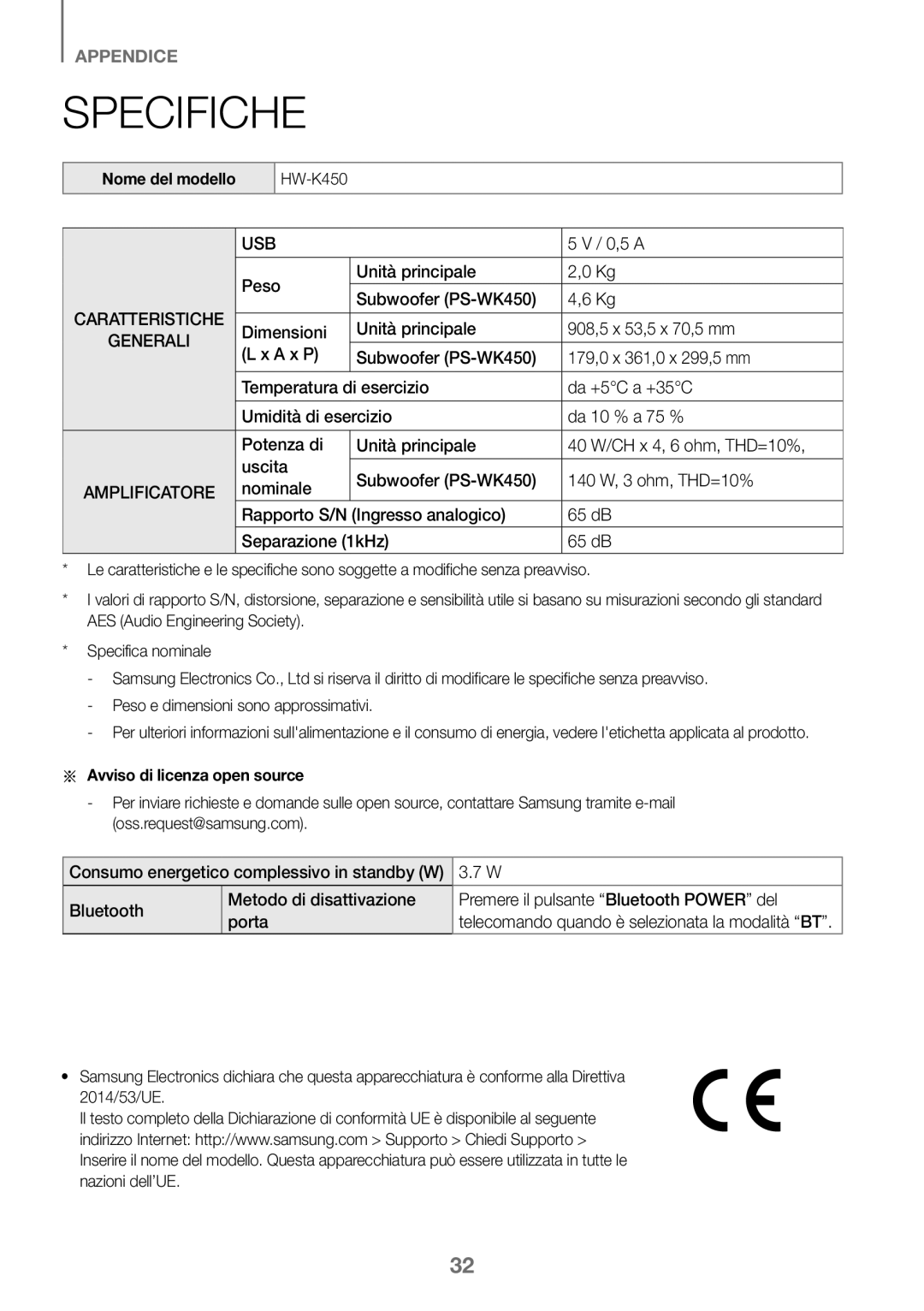 Samsung HW-J450/EN, HW-K450/EN manual Specifiche, Peso Unità principale, Nome del modello, Aa Avviso di licenza open source 