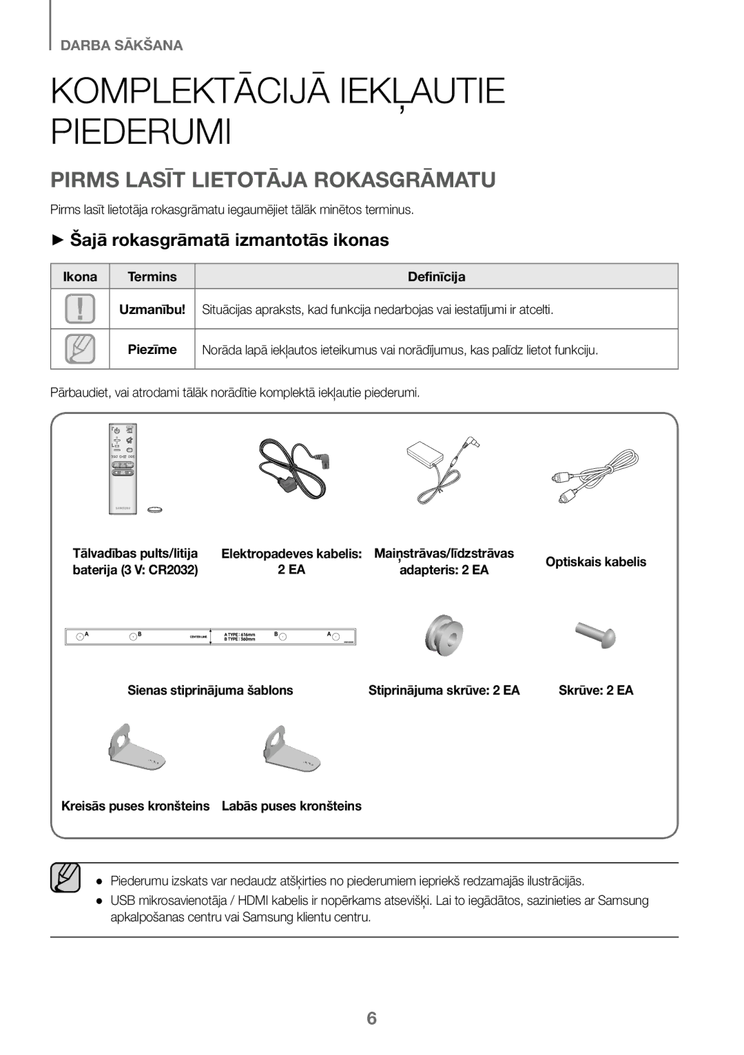 Samsung HW-K450/EN, HW-J450/EN, HW-J450/ZF, HW-K450/ZF Komplektācijā Iekļautie Piederumi, Pirms Lasīt Lietotāja Rokasgrāmatu 