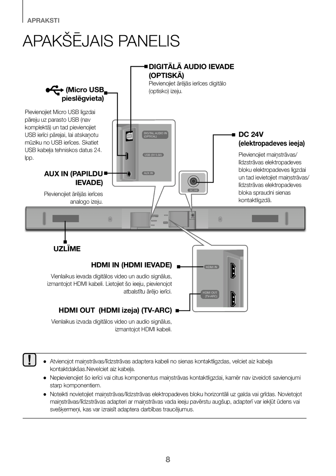 Samsung HW-J450/ZF manual Apakšējais Panelis, Micro USB, Hdmi OUT Hdmi izeja TV-ARC, Pieslēgvieta, Elektropadeves ieeja 