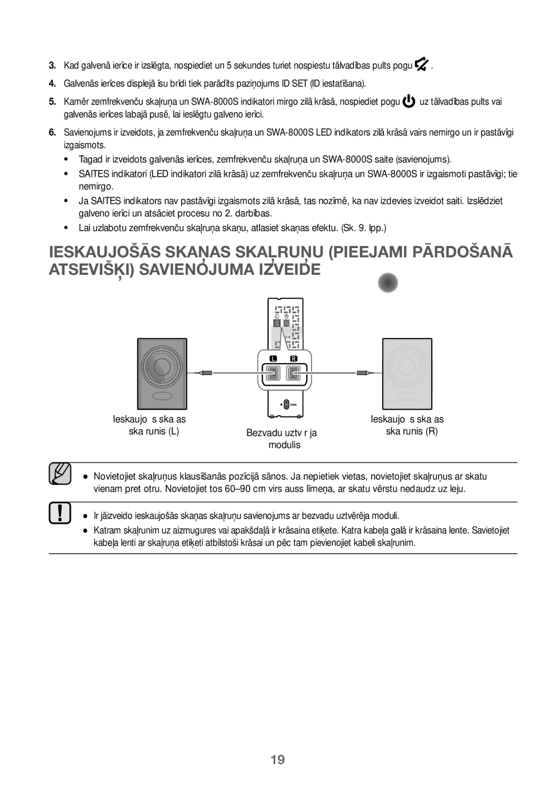 Samsung HW-J450/EN, HW-K450/EN, HW-J450/ZF, HW-K450/ZF manual Lat 