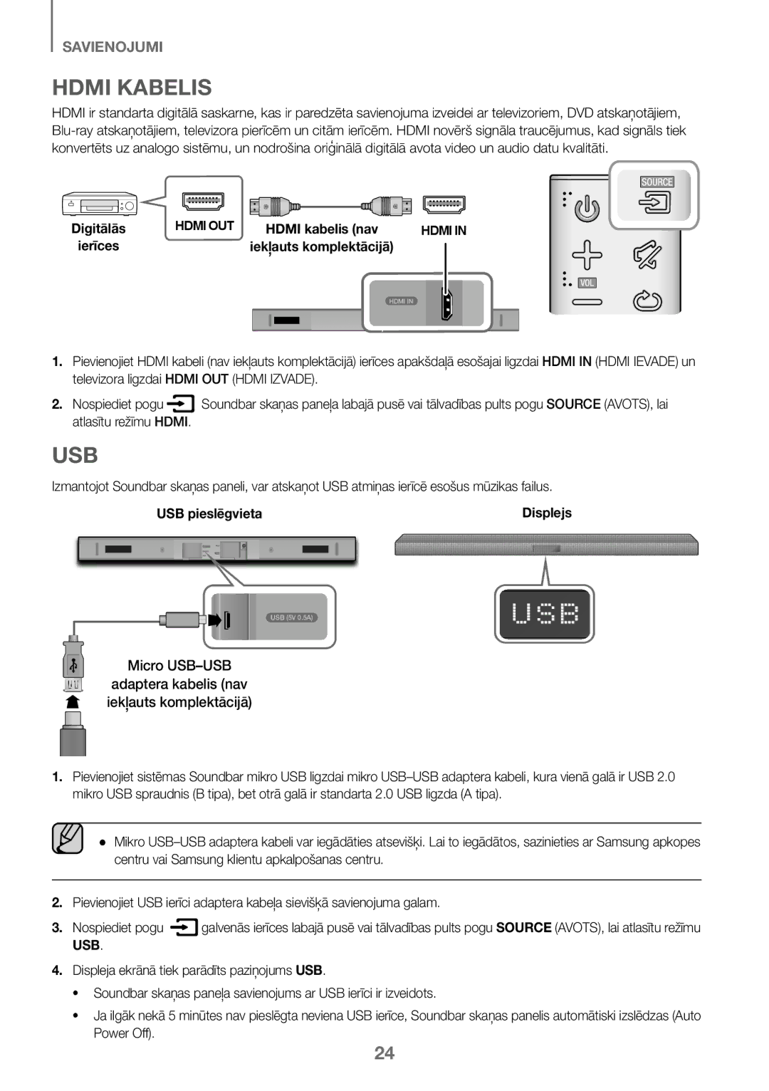 Samsung HW-J450/ZF, HW-K450/EN Hdmi Kabelis, Micro USB-USB Adaptera kabelis nav iekļauts komplektācijā, Hdmi kabelis nav 