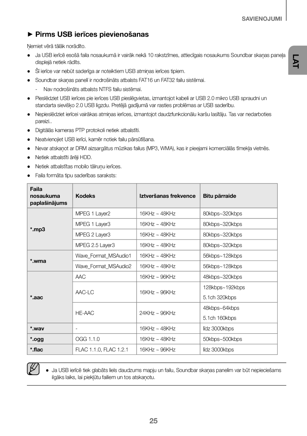 Samsung HW-K450/ZF, HW-K450/EN ++Pirms USB ierīces pievienošanas, Faila Kodeks, Bitu pārraide, Nosaukuma, Paplašinājums 