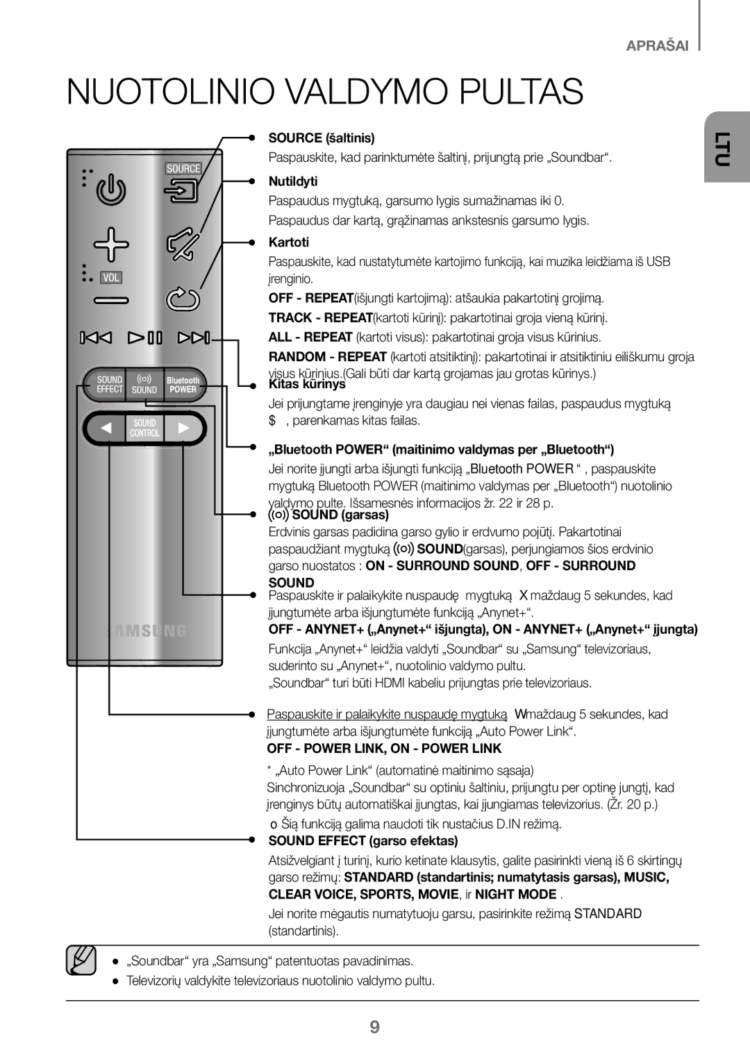 Samsung HW-K450/EN, HW-J450/EN, HW-J450/ZF, HW-K450/ZF manual Nuotolinio Valdymo Pultas 