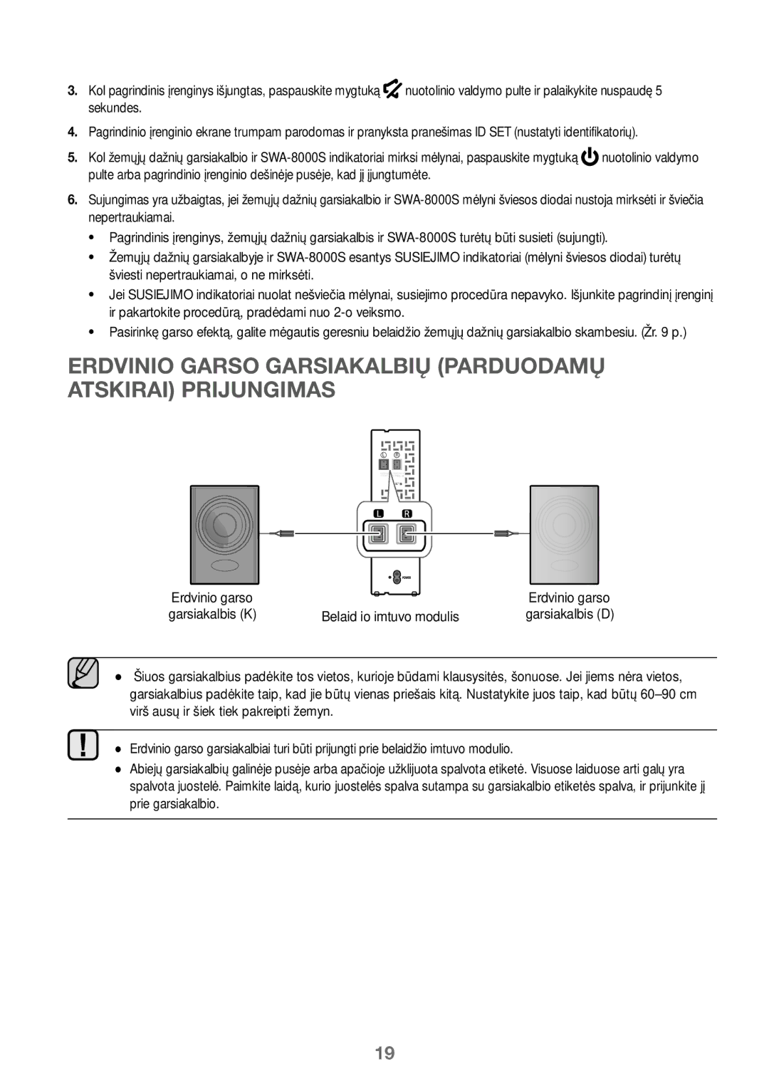 Samsung HW-J450/ZF, HW-K450/EN manual Erdvinio Garso Garsiakalbių Parduodamų Atskirai Prijungimas, Belaidžio imtuvo modulis 