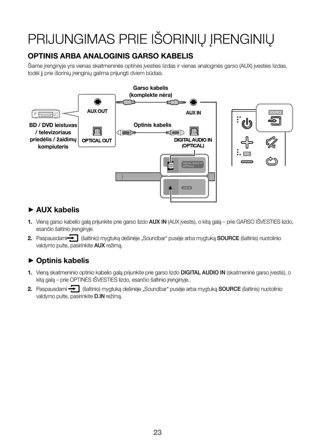 Samsung HW-J450/ZF, HW-K450/EN, HW-J450/EN, HW-K450/ZF manual ++Optinis kabelis, Garso kabelis 