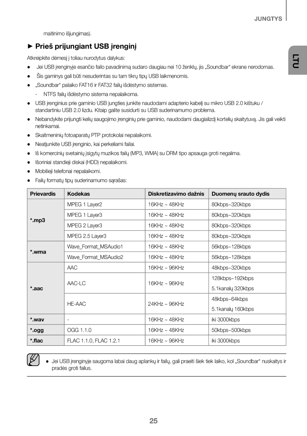 Samsung HW-K450/EN ++Prieš prijungiant USB įrenginį, Maitinimo išjungimas, 16KHz ~ 96KHz 128kbps~192kbps 1kanalų 320kbps 