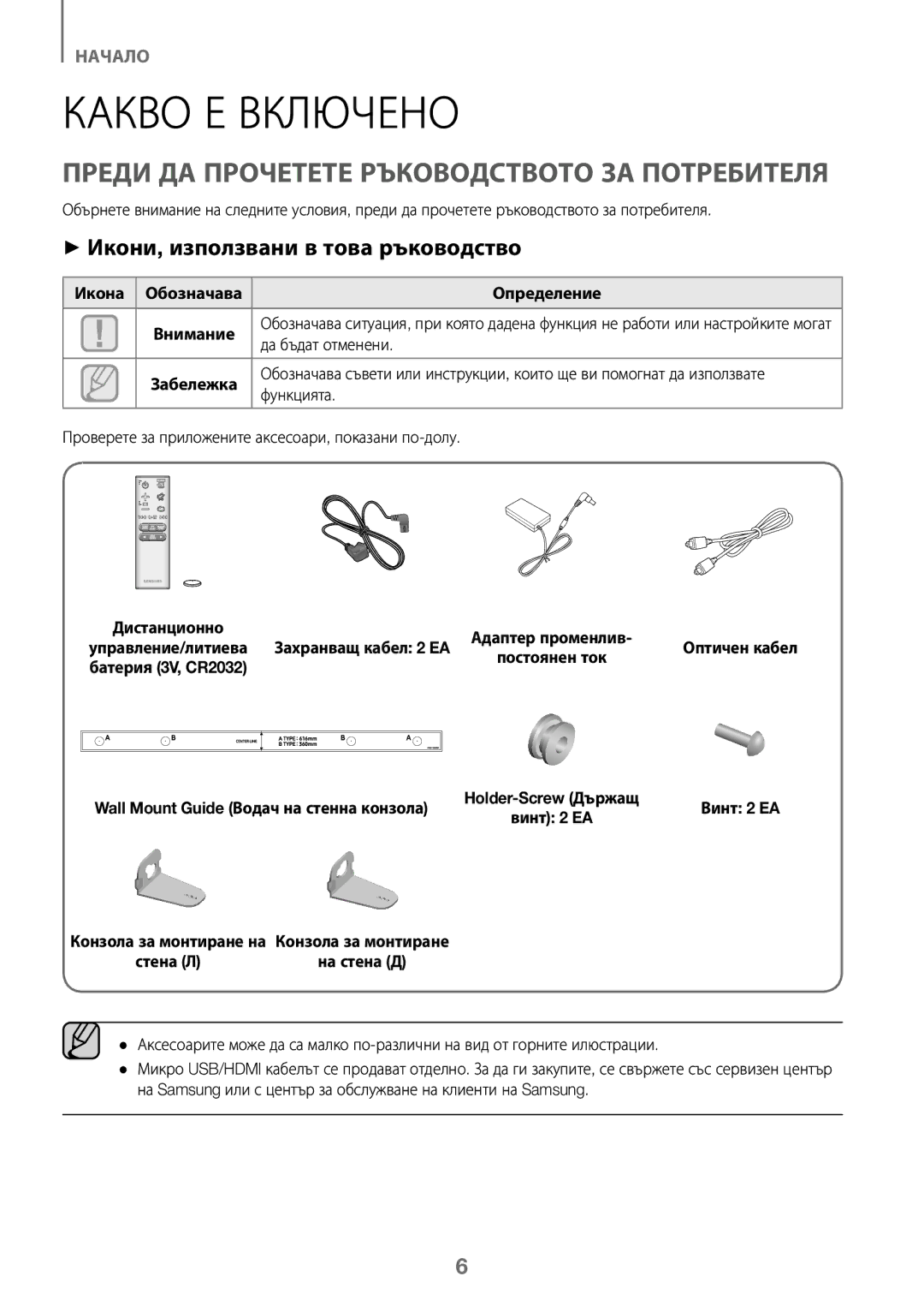 Samsung HW-K450/ZF, HW-K450/EN, HW-J450/EN, HW-J450/ZF Какво Е Включено, Преди ДА Прочетете Ръководството ЗА Потребителя 