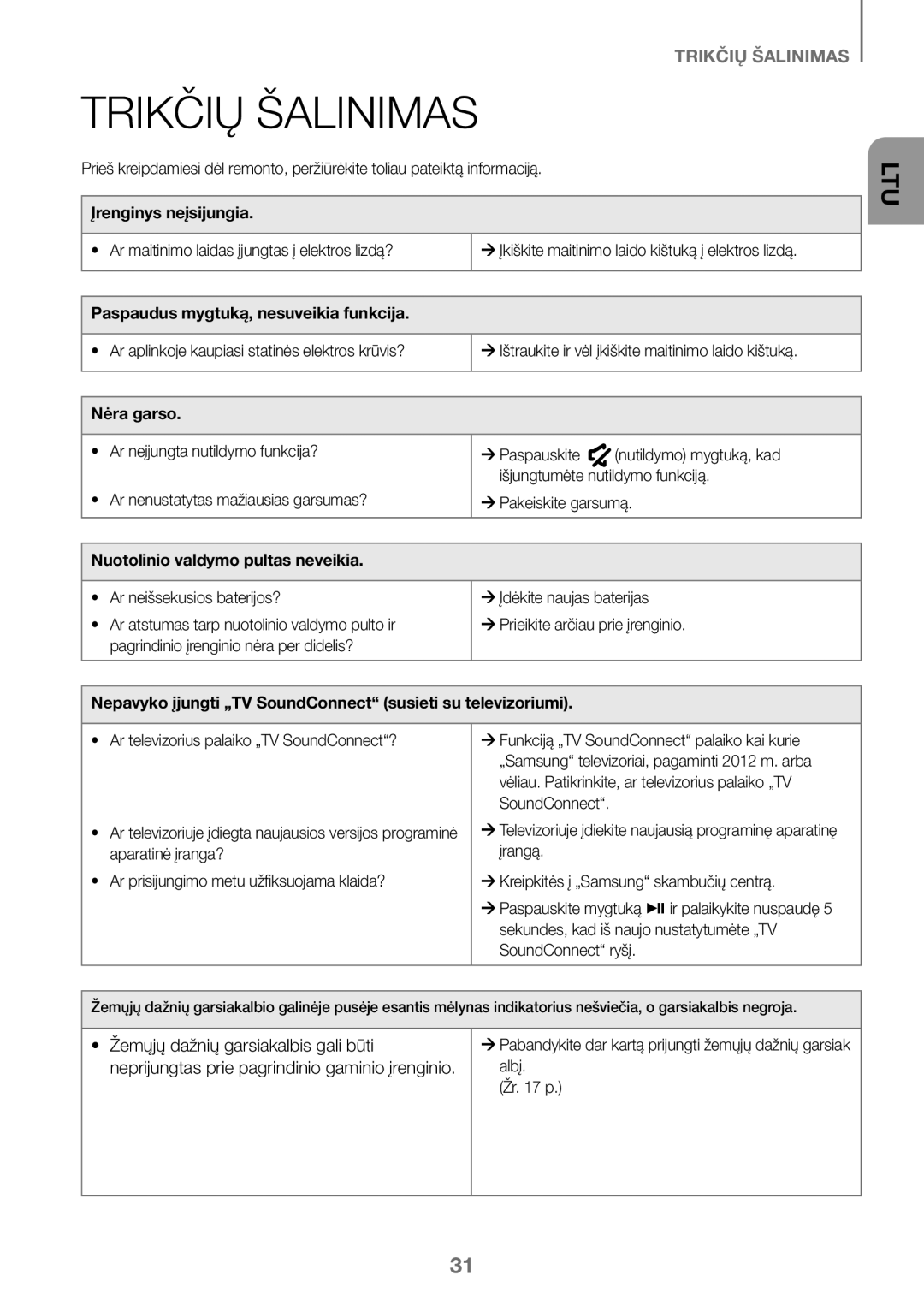 Samsung HW-J450/ZF, HW-K450/EN, HW-J450/EN, HW-K450/ZF manual Trikčių Šalinimas, Žemųjų dažnių garsiakalbis gali būti 