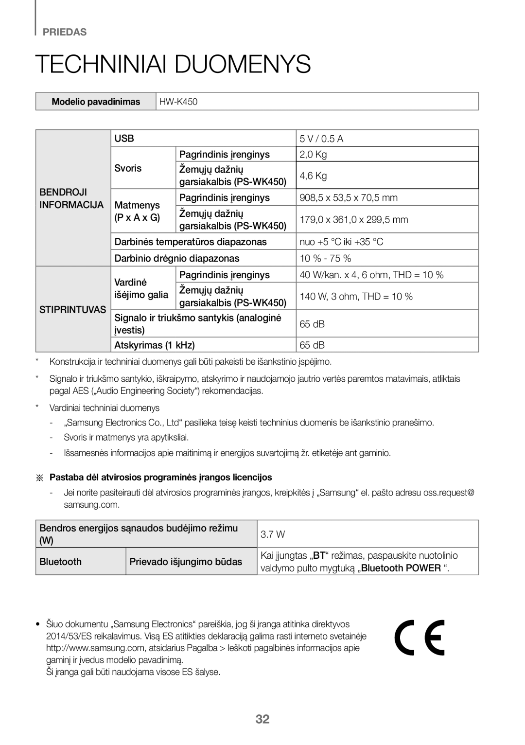 Samsung HW-K450/ZF, HW-K450/EN, HW-J450/EN, HW-J450/ZF manual Bluetooth, Ši įranga gali būti naudojama visose ES šalyse 