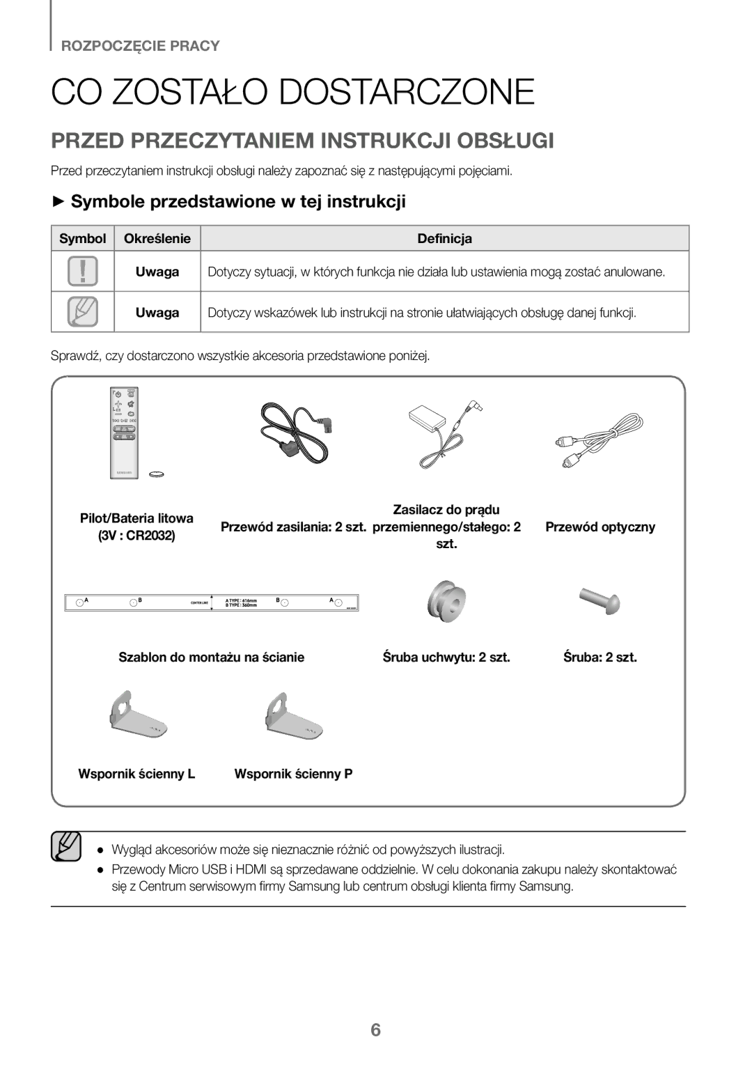 Samsung HW-J450/ZF, HW-K450/EN, HW-J450/EN, HW-K450/ZF manual CO Zostało Dostarczone, Przed Przeczytaniem Instrukcji Obsługi 