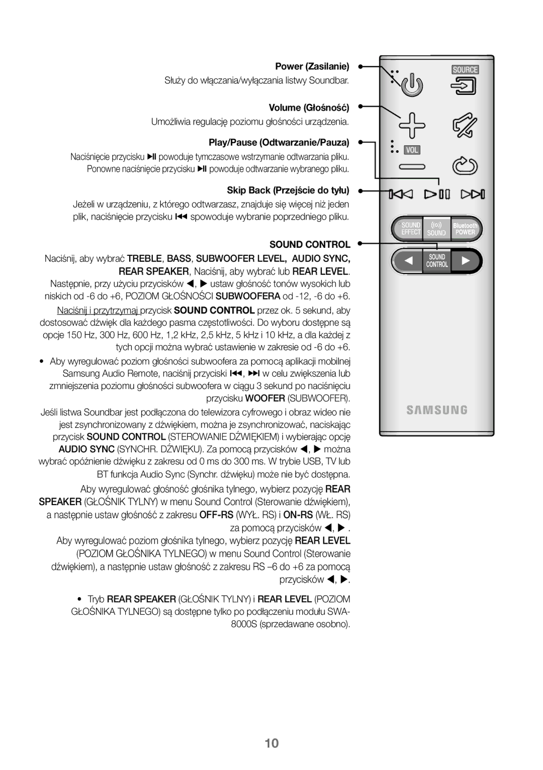 Samsung HW-J450/ZF, HW-K450/EN, HW-J450/EN Power Zasilanie, Służy do włączania/wyłączania listwy Soundbar, Volume Głośność 