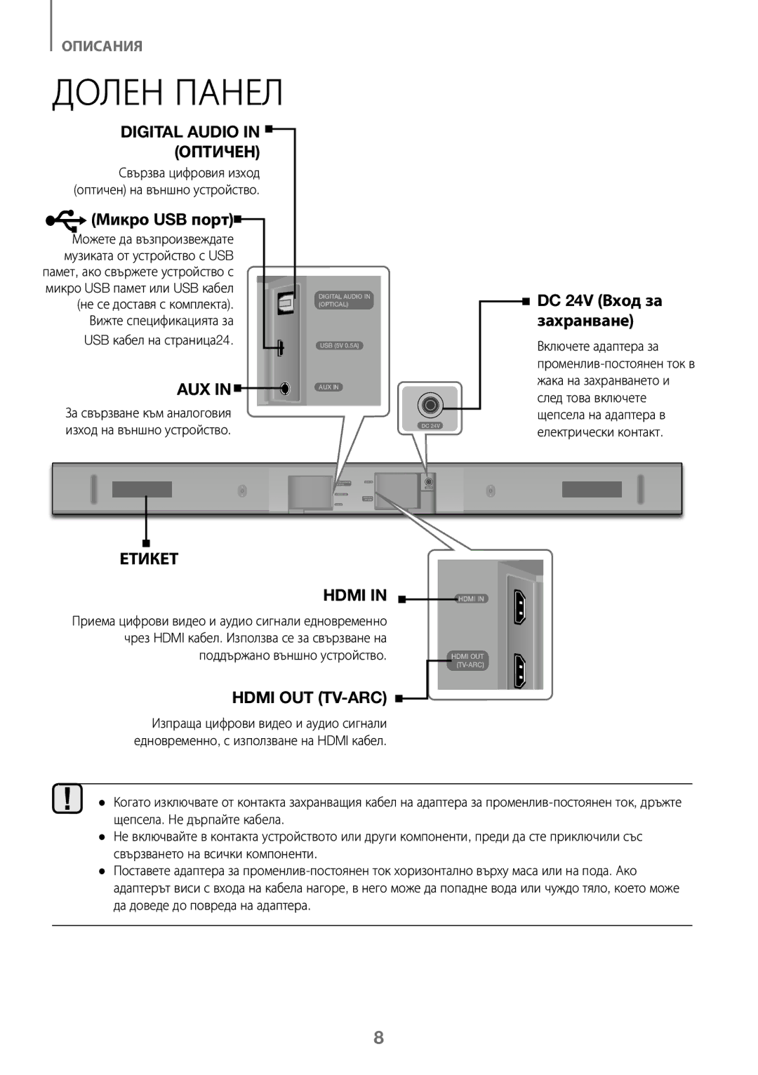 Samsung HW-J450/EN, HW-K450/EN, HW-J450/ZF, HW-K450/ZF manual Долен Панел, Микро USB порт, DC 24V Вход за, Захранване 