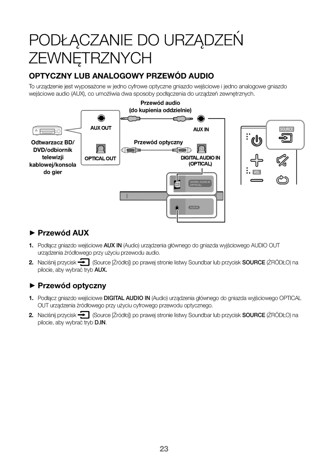 Samsung HW-K450/ZF, HW-K450/EN, HW-J450/EN, HW-J450/ZF manual ++Przewód AUX, ++Przewód optyczny 