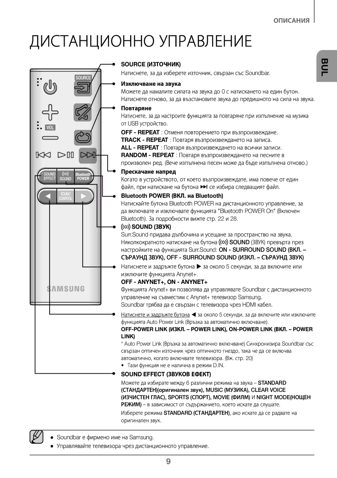 Samsung HW-J450/ZF, HW-K450/EN, HW-J450/EN Дистанционно Управление, Source Източник, Sound Звук, Sound Effect Звуков Ефект 