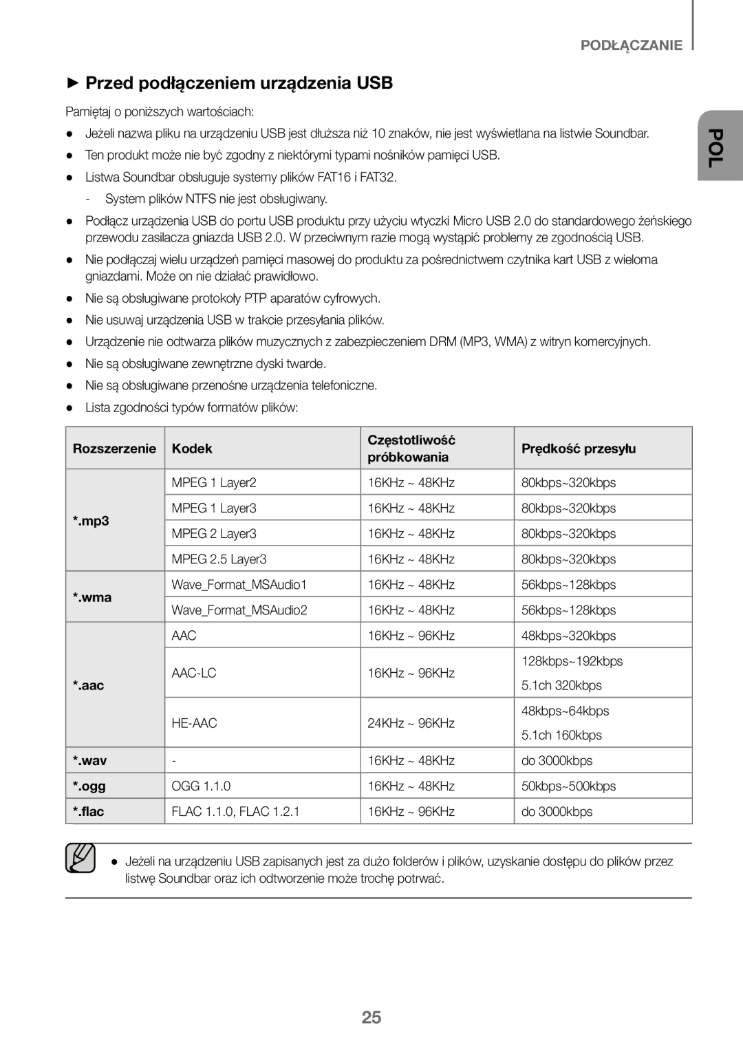 Samsung HW-J450/EN, HW-K450/EN, HW-J450/ZF manual ++Przed podłączeniem urządzenia USB, Pamiętaj o poniższych wartościach 