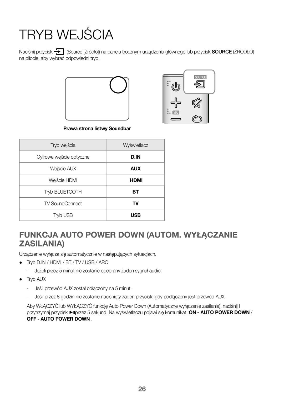 Samsung HW-J450/ZF manual Tryb Wejścia, Funkcja Auto Power Down AUTOM. Wyłączanie Zasilania, Prawa strona listwy Soundbar 