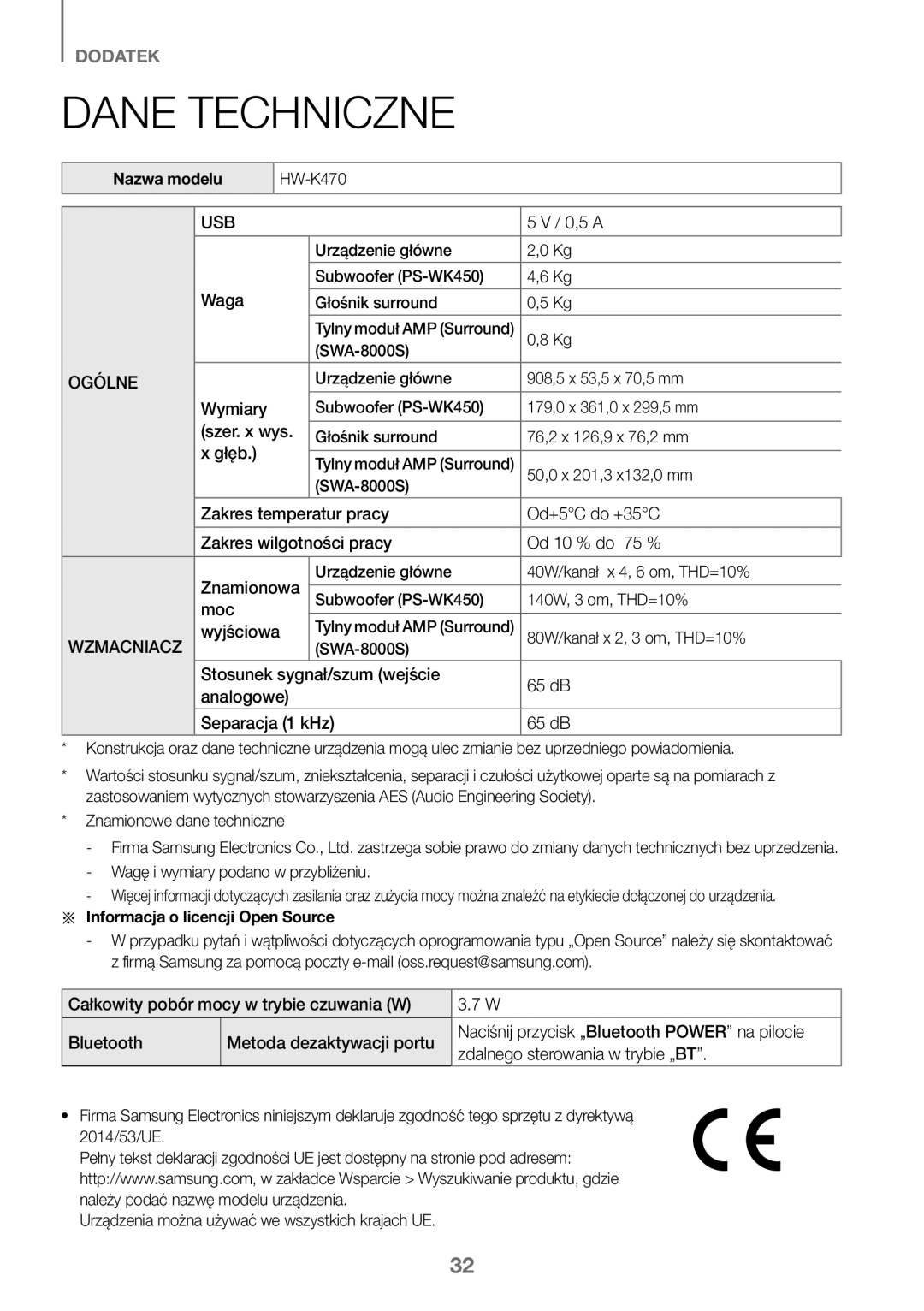 Samsung HW-K450/EN, HW-J450/EN, HW-J450/ZF, HW-K450/ZF manual Dane Techniczne 