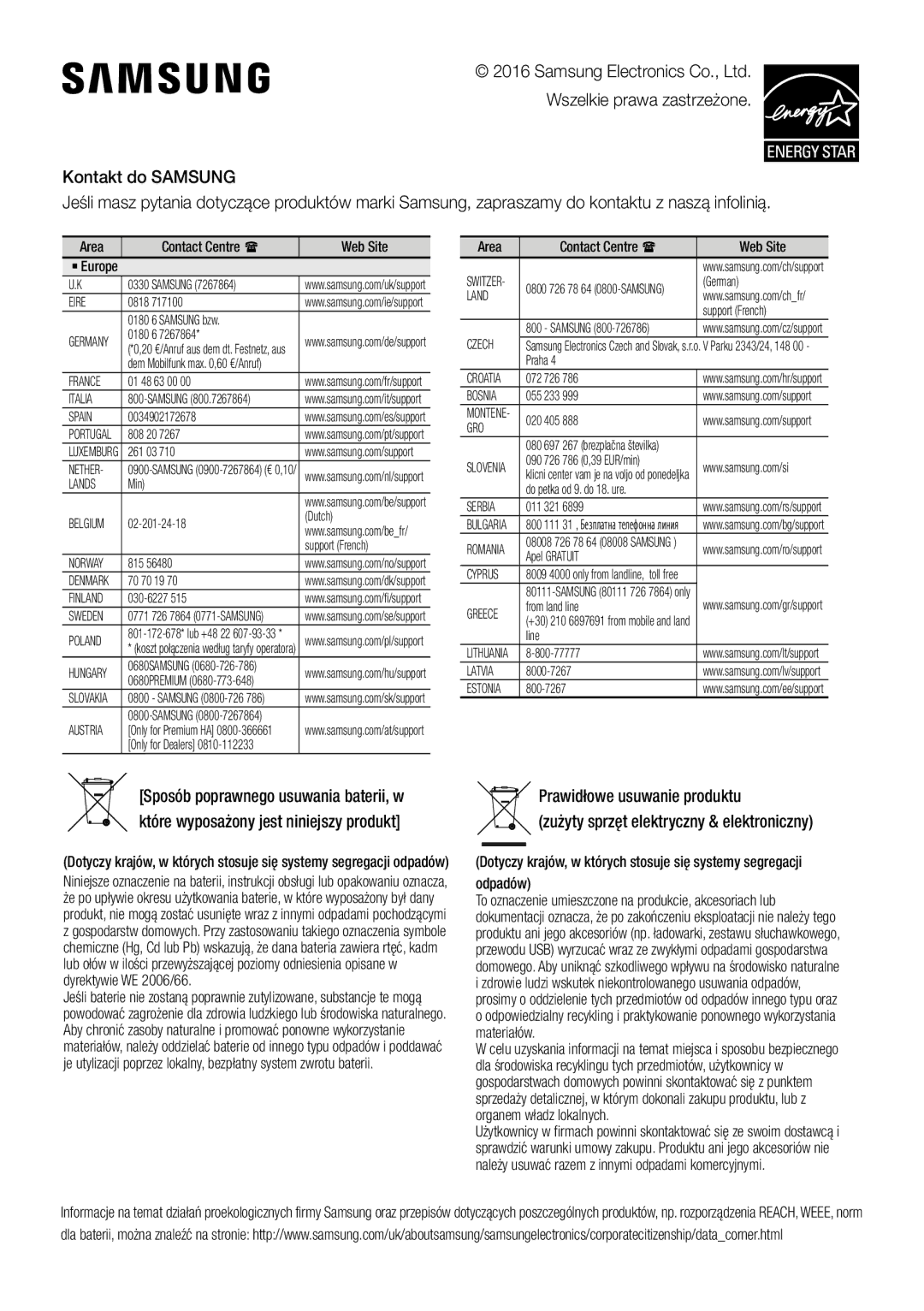 Samsung HW-J450/EN, HW-K450/EN, HW-J450/ZF, HW-K450/ZF manual Area Contact Centre  Web Site 