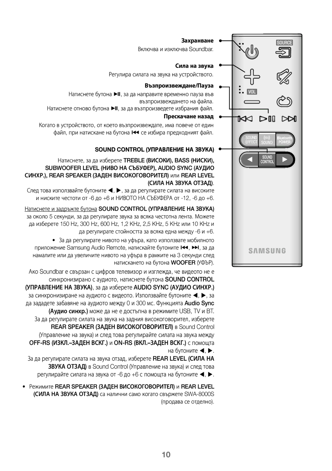 Samsung HW-K450/ZF, HW-K450/EN, HW-J450/EN, HW-J450/ZF manual Описания 