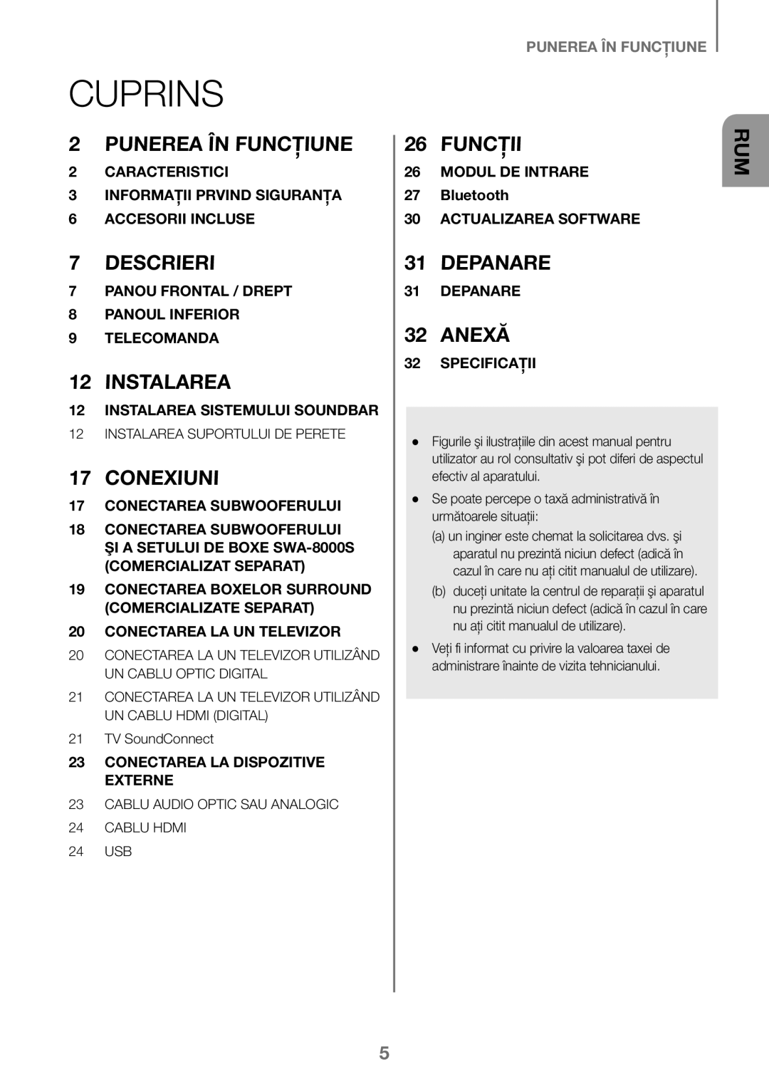 Samsung HW-J450/ZF, HW-K450/EN, HW-J450/EN, HW-K450/ZF manual Cuprins, Conexiuni 