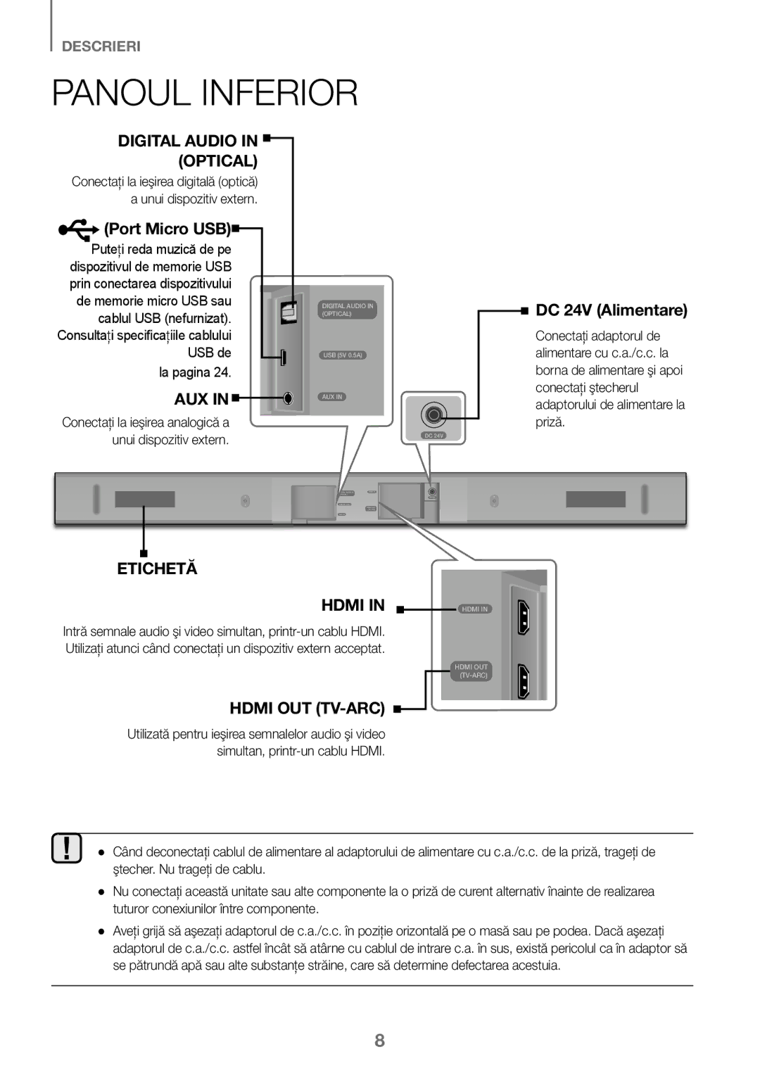 Samsung HW-J450/EN, HW-K450/EN, HW-J450/ZF, HW-K450/ZF manual Panoul Inferior, DC 24V Alimentare 