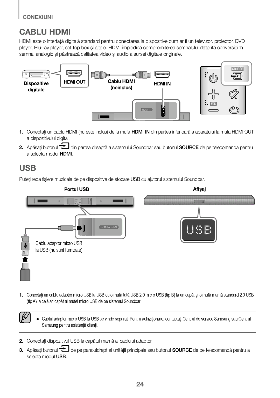 Samsung HW-J450/EN, HW-K450/EN, HW-J450/ZF, HW-K450/ZF manual Cablu Hdmi, Portul USB 