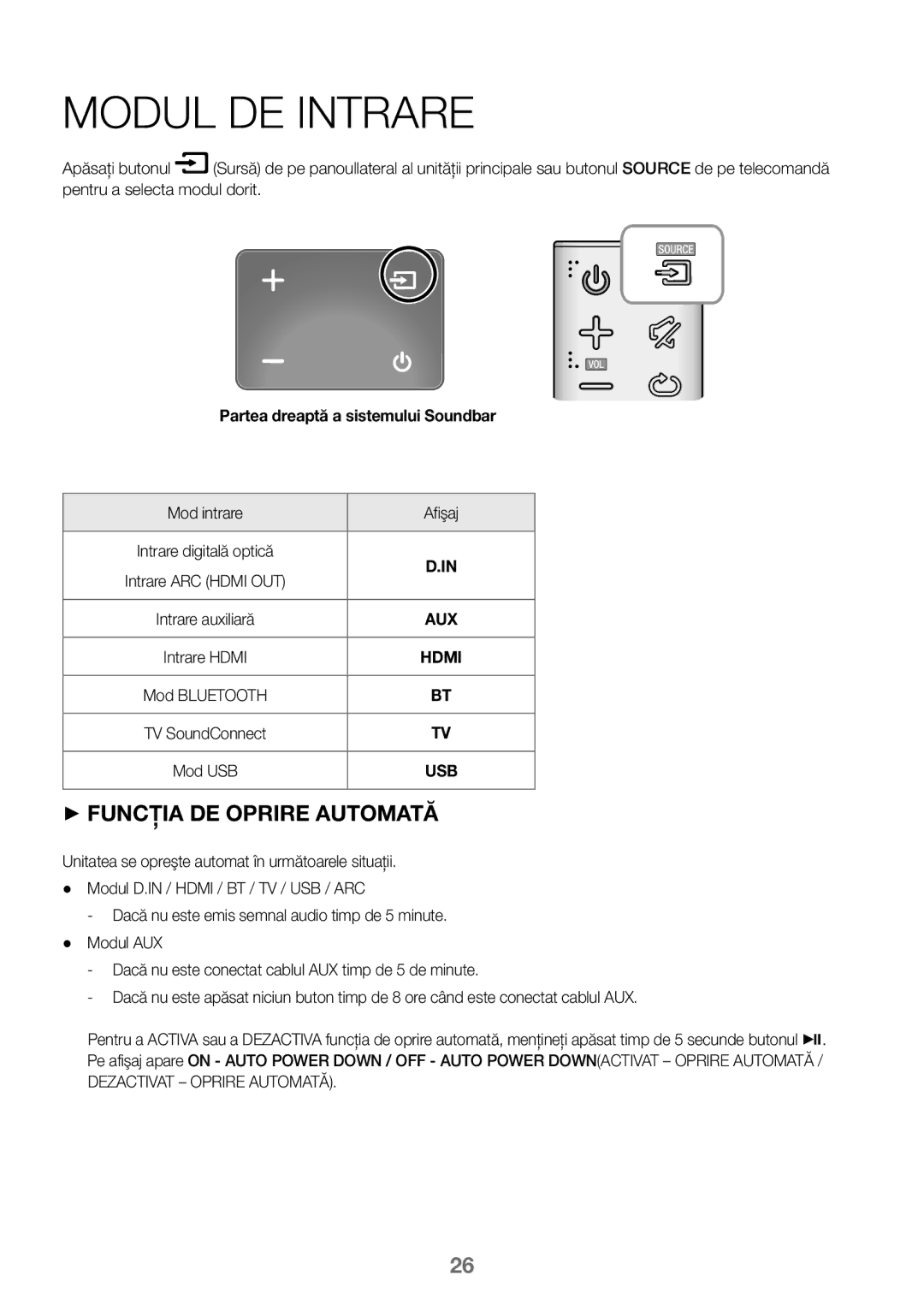 Samsung HW-K450/ZF, HW-K450/EN, HW-J450/EN, HW-J450/ZF manual Modul DE Intrare, Partea dreaptă a sistemului Soundbar 