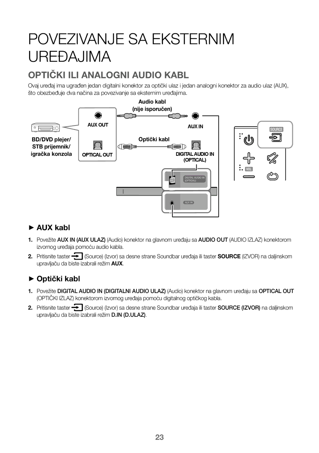 Samsung HW-J450/EN manual Povezivanje SA Eksternim Uređajima, Optički ILI Analogni Audio Kabl, ++AUX kabl, ++Optički kabl 