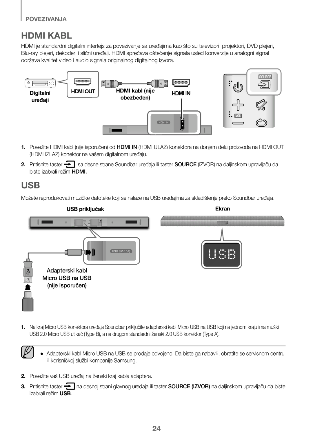 Samsung HW-J450/ZF, HW-K450/EN, HW-J450/EN, HW-K450/ZF manual Hdmi Kabl, Adapterski kabl Micro USB na USB Nije isporučen 