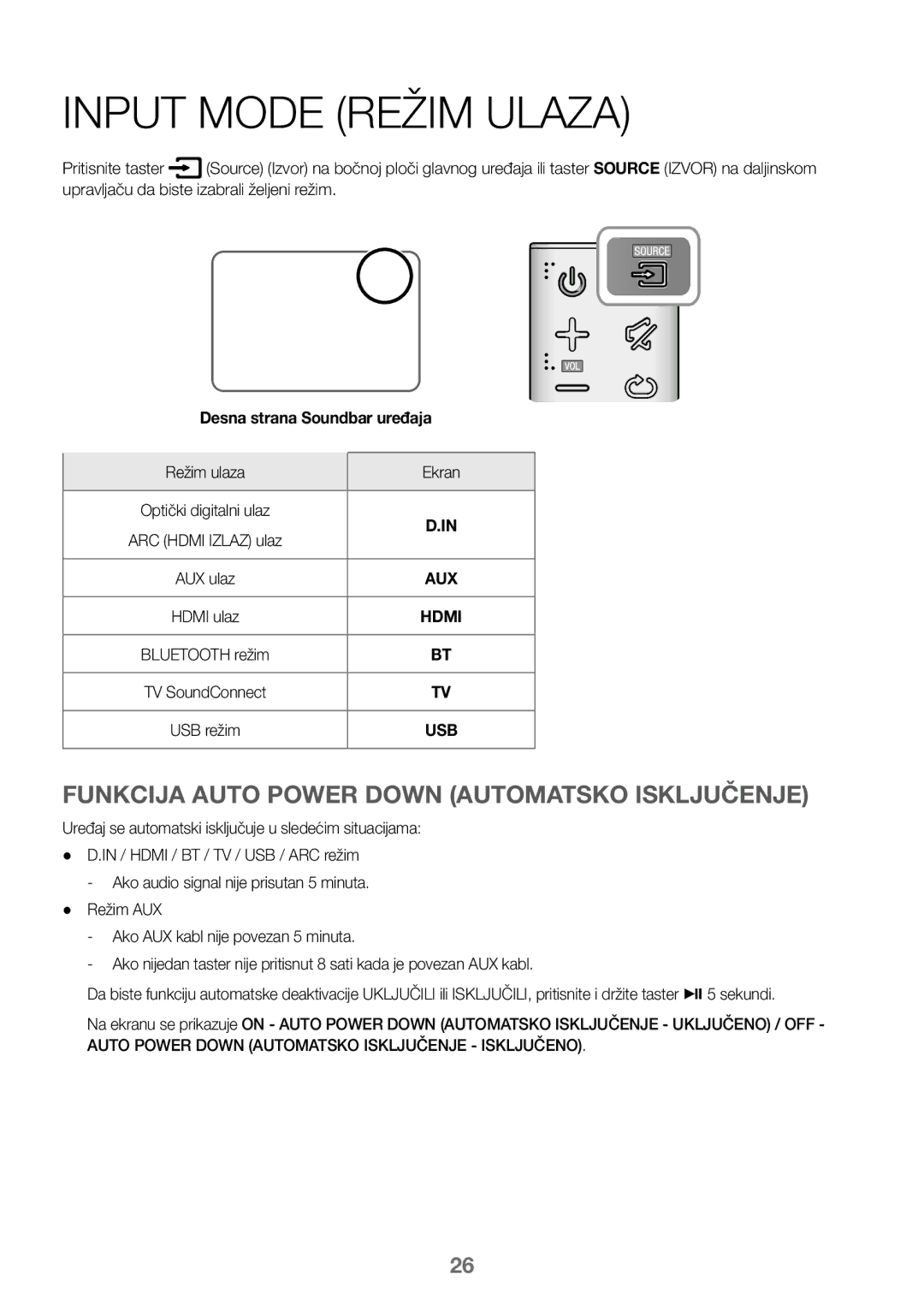 Samsung HW-K450/EN, HW-J450/EN, HW-J450/ZF, HW-K450/ZF manual Input Mode Režim Ulaza, Režim ulaza Ekran 