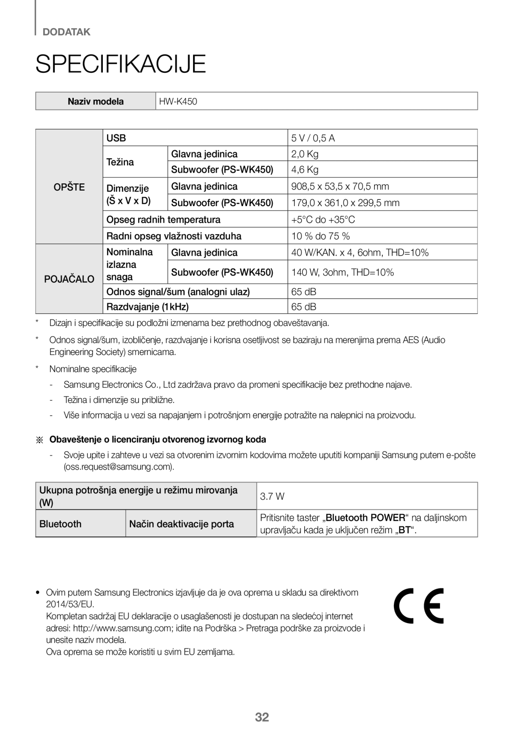 Samsung HW-J450/ZF, HW-K450/EN, HW-J450/EN Težina Glavna jedinica, Ukupna potrošnja energije u režimu mirovanja Bluetooth 