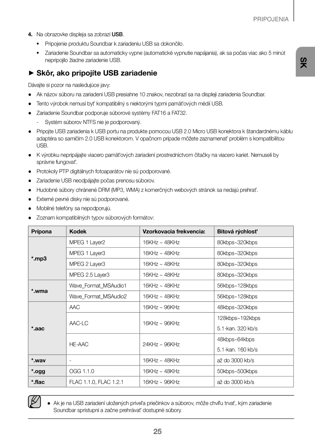 Samsung HW-K450/EN, HW-J450/EN ++Skôr, ako pripojíte USB zariadenie, Prípona Kodek Vzorkovacia frekvencia Bitová rýchlosť 