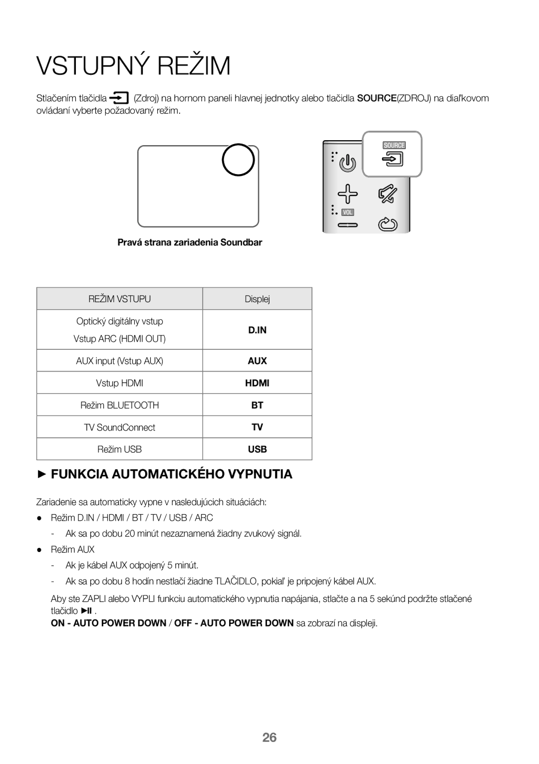 Samsung HW-J450/EN, HW-K450/EN, HW-J450/ZF, HW-K450/ZF manual Vstupný Režim, Pravá strana zariadenia Soundbar 