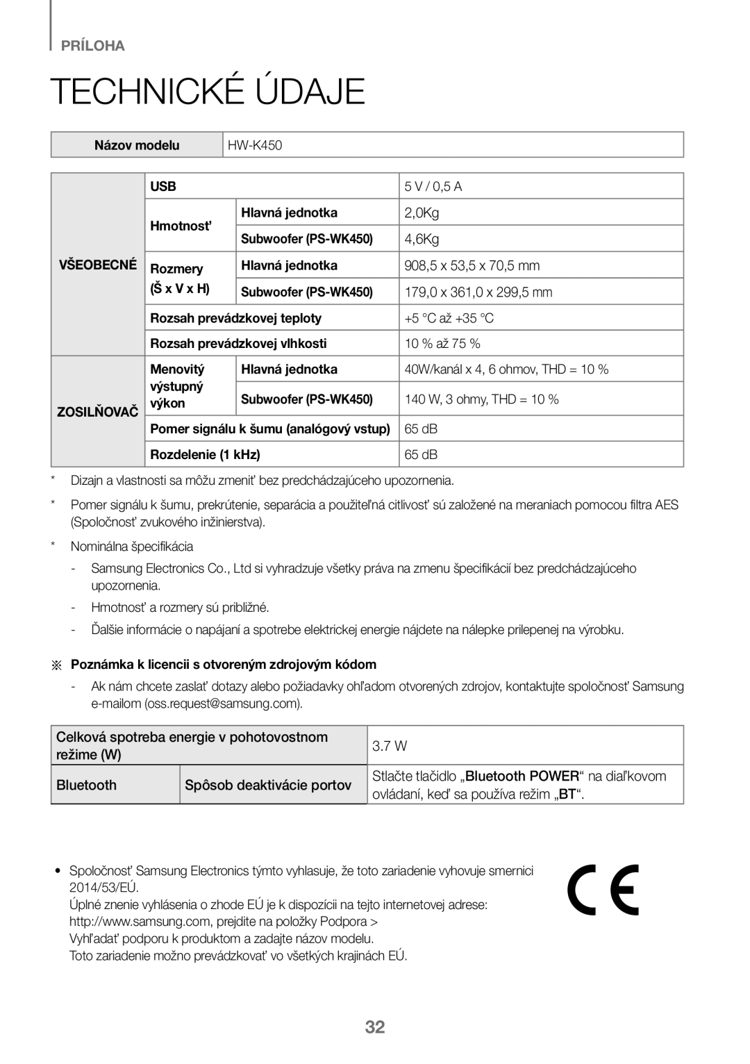 Samsung HW-K450/ZF, HW-K450/EN, HW-J450/EN, HW-J450/ZF manual Celková spotreba energie v pohotovostnom režime W Bluetooth 