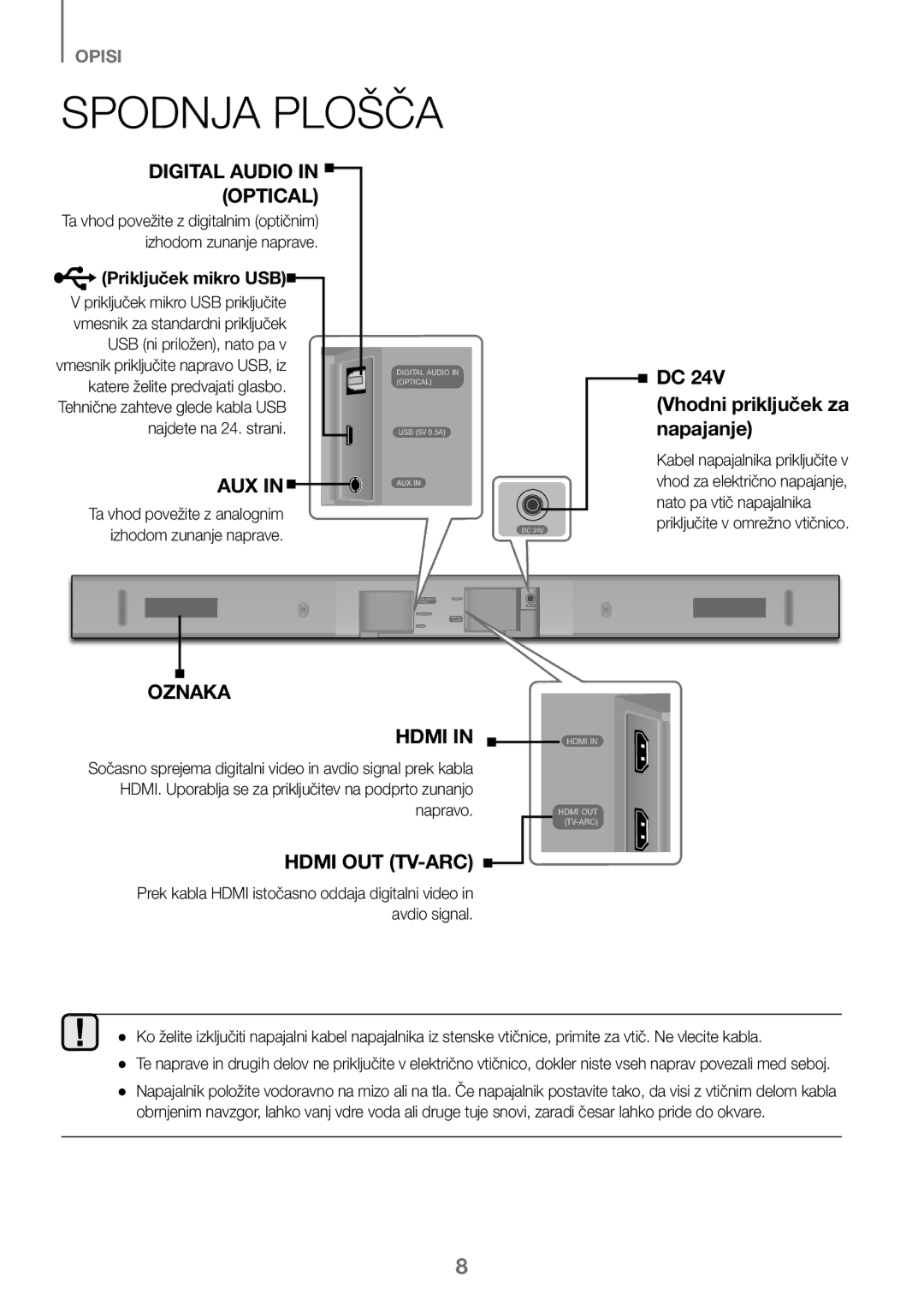 Samsung HW-K450/EN, HW-J450/EN, HW-J450/ZF, HW-K450/ZF Spodnja Plošča, Napajanje, Priključek mikro USB, Vhodni priključek za 