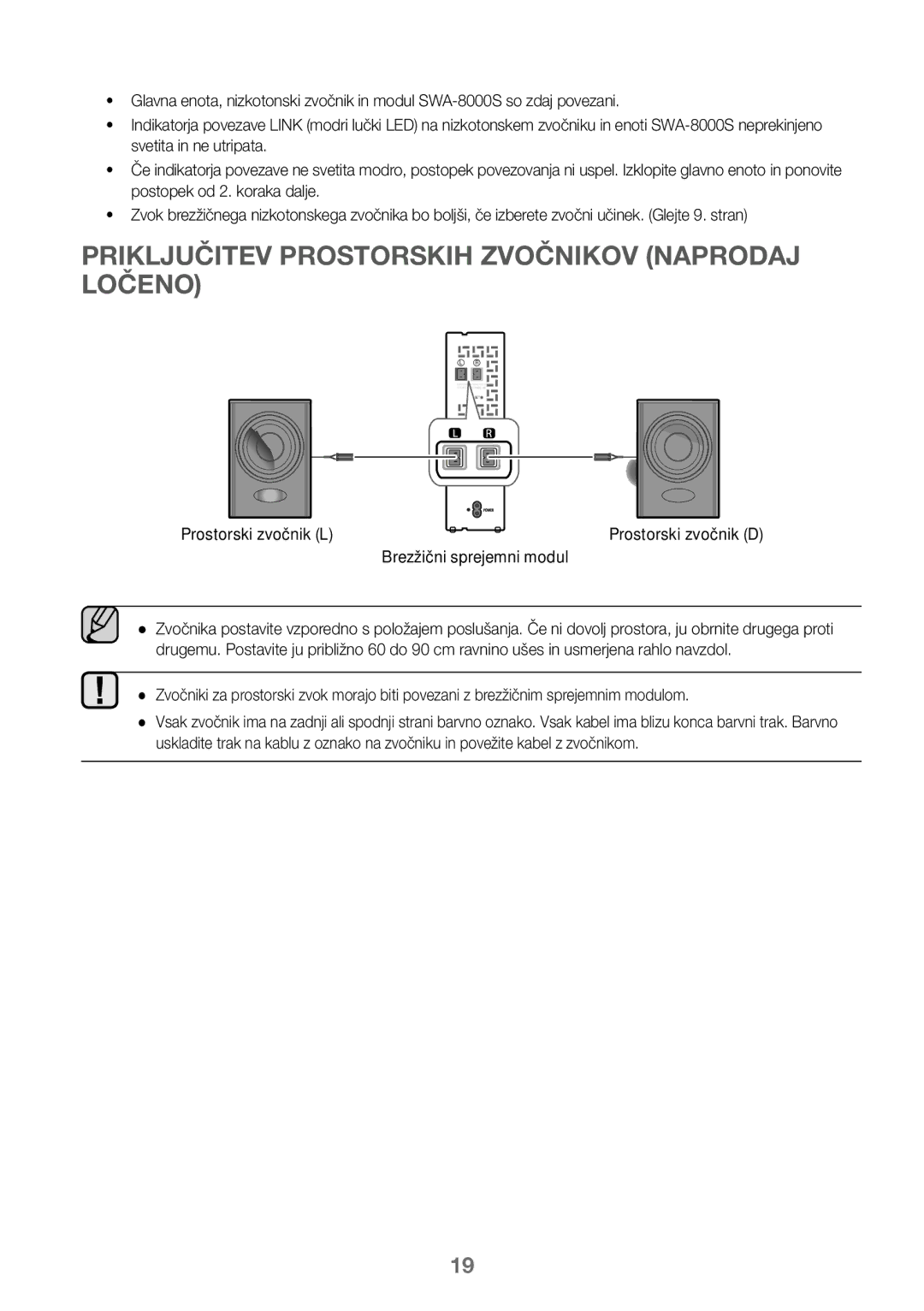 Samsung HW-K450/ZF Priključitev Prostorskih Zvočnikov Naprodaj Ločeno, Prostorski zvočnik L, Brezžični sprejemni modul 