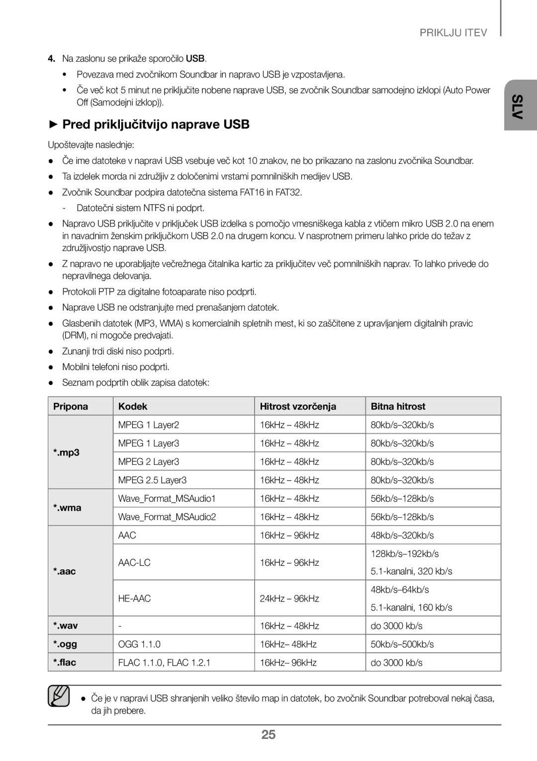 Samsung HW-J450/EN, HW-K450/EN, HW-J450/ZF ++Pred priključitvijo naprave USB, Pripona Kodek Hitrost vzorčenja Bitna hitrost 