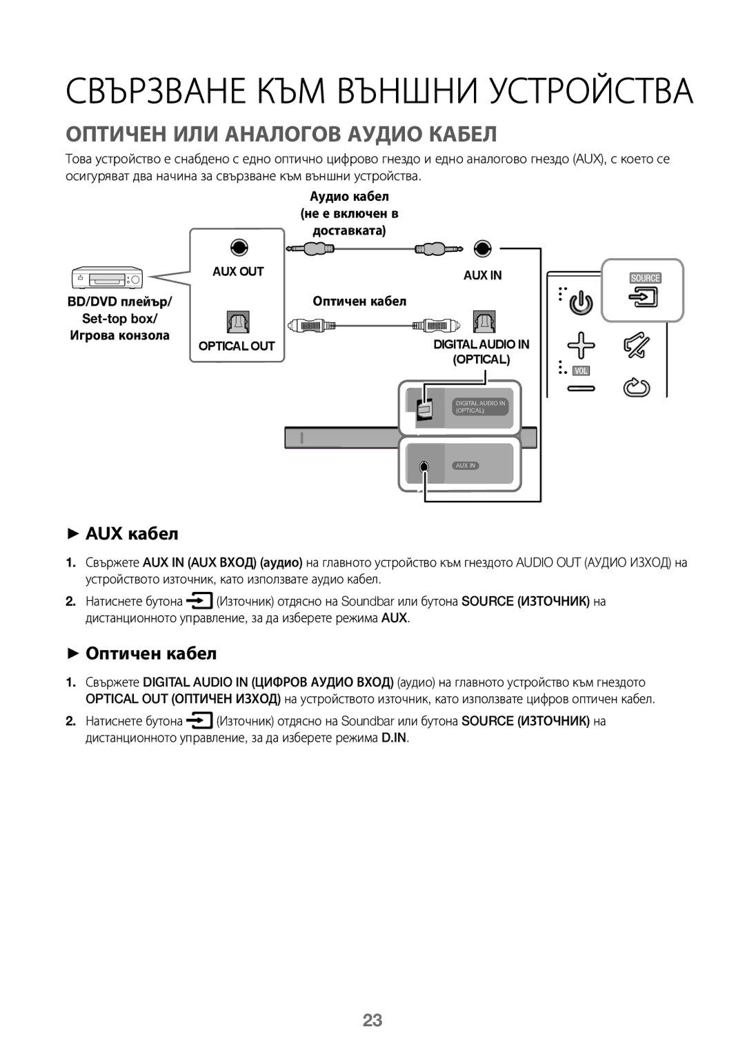 Samsung HW-K450/EN, HW-J450/EN, HW-J450/ZF, HW-K450/ZF manual Оптичен ИЛИ Аналогов Аудио Кабел, ++AUX кабел, ++Оптичен кабел 