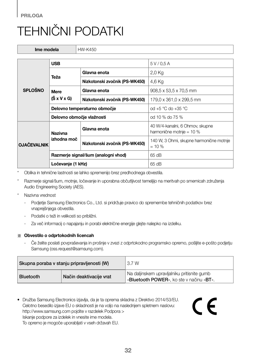 Samsung HW-K450/EN, HW-J450/EN, HW-J450/ZF, HW-K450/ZF Tehnični Podatki, Skupna poraba v stanju pripravljenosti W Bluetooth 