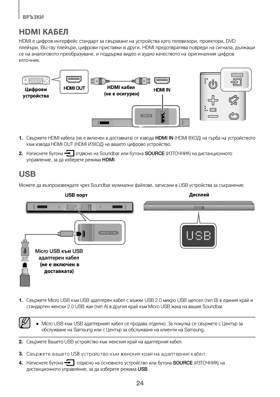 Samsung HW-J450/EN, HW-K450/EN manual Hdmi Кабел, Micro USB към USB Адаптерен кабел, Не е включен в доставката, USB порт 