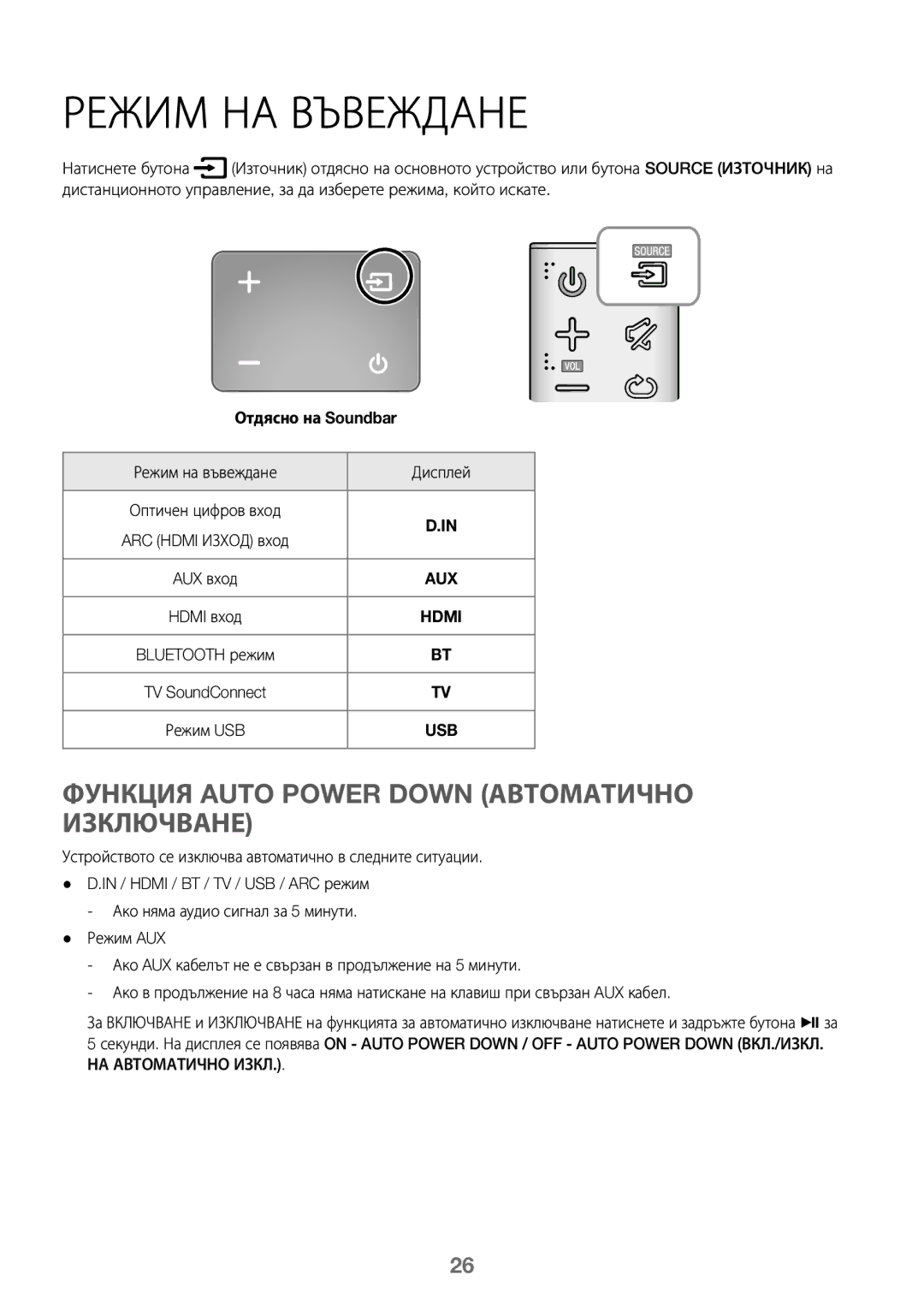 Samsung HW-K450/ZF, HW-K450/EN Режим НА Въвеждане, Функция Auto Power Down Автоматично Изключване, Отдясно на Soundbar 