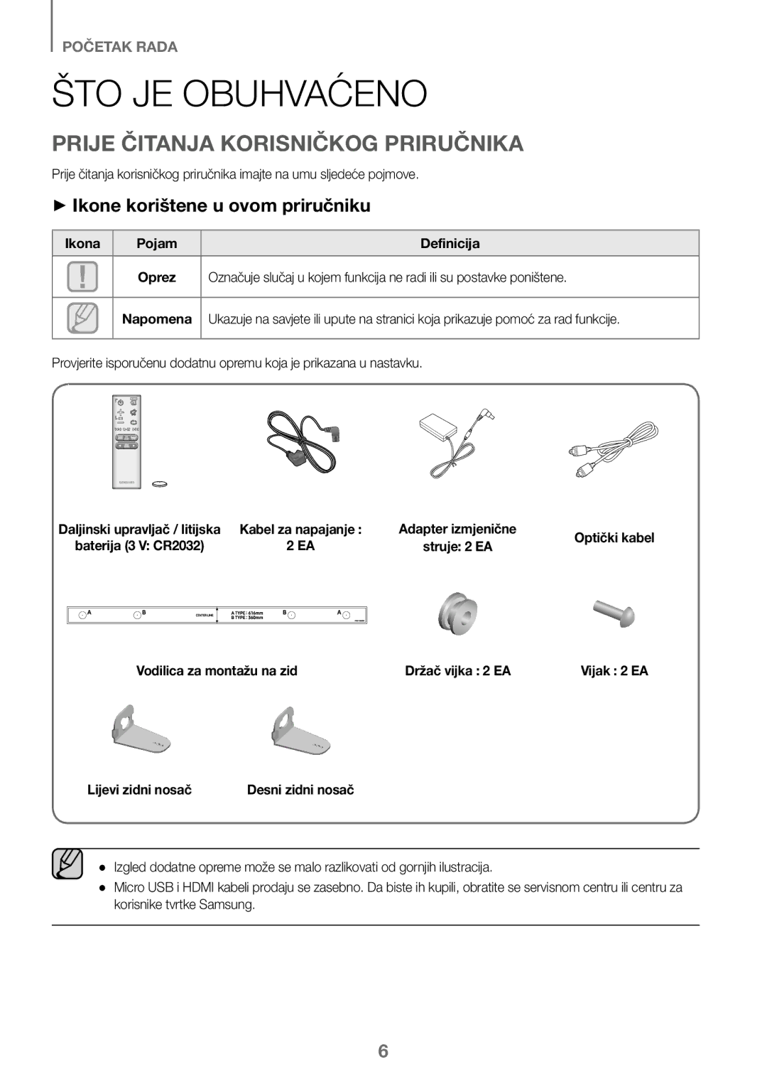 Samsung HW-K450/EN manual ŠTO JE Obuhvaćeno, Prije Čitanja Korisničkog Priručnika, ++Ikone korištene u ovom priručniku 