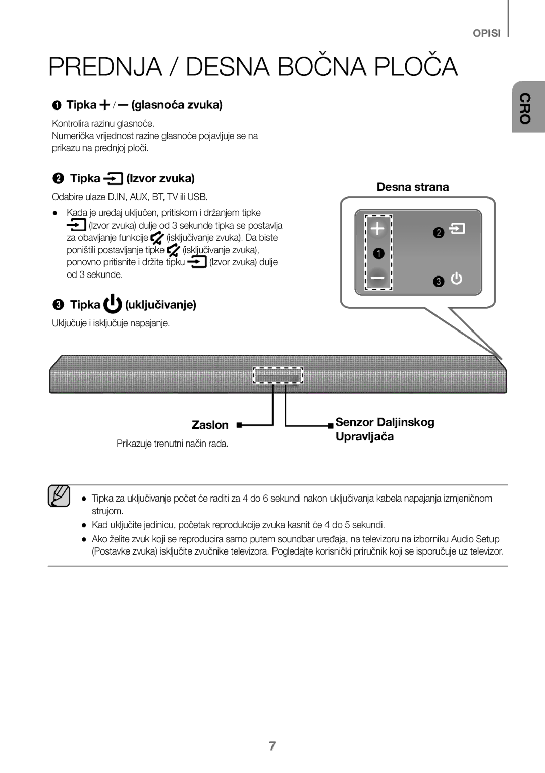 Samsung HW-J450/EN, HW-K450/EN, HW-J450/ZF, HW-K450/ZF manual Prednja / Desna Bočna Ploča 