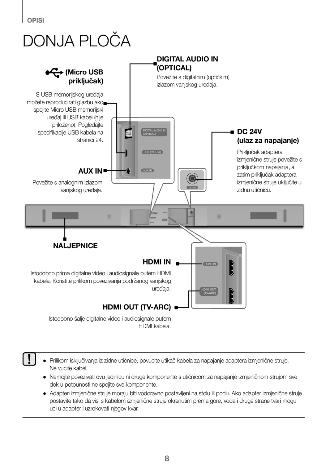 Samsung HW-J450/ZF, HW-K450/EN, HW-J450/EN manual Donja Ploča, Micro USB priključak, Ulaz za napajanje, Vanjskog uređaja 