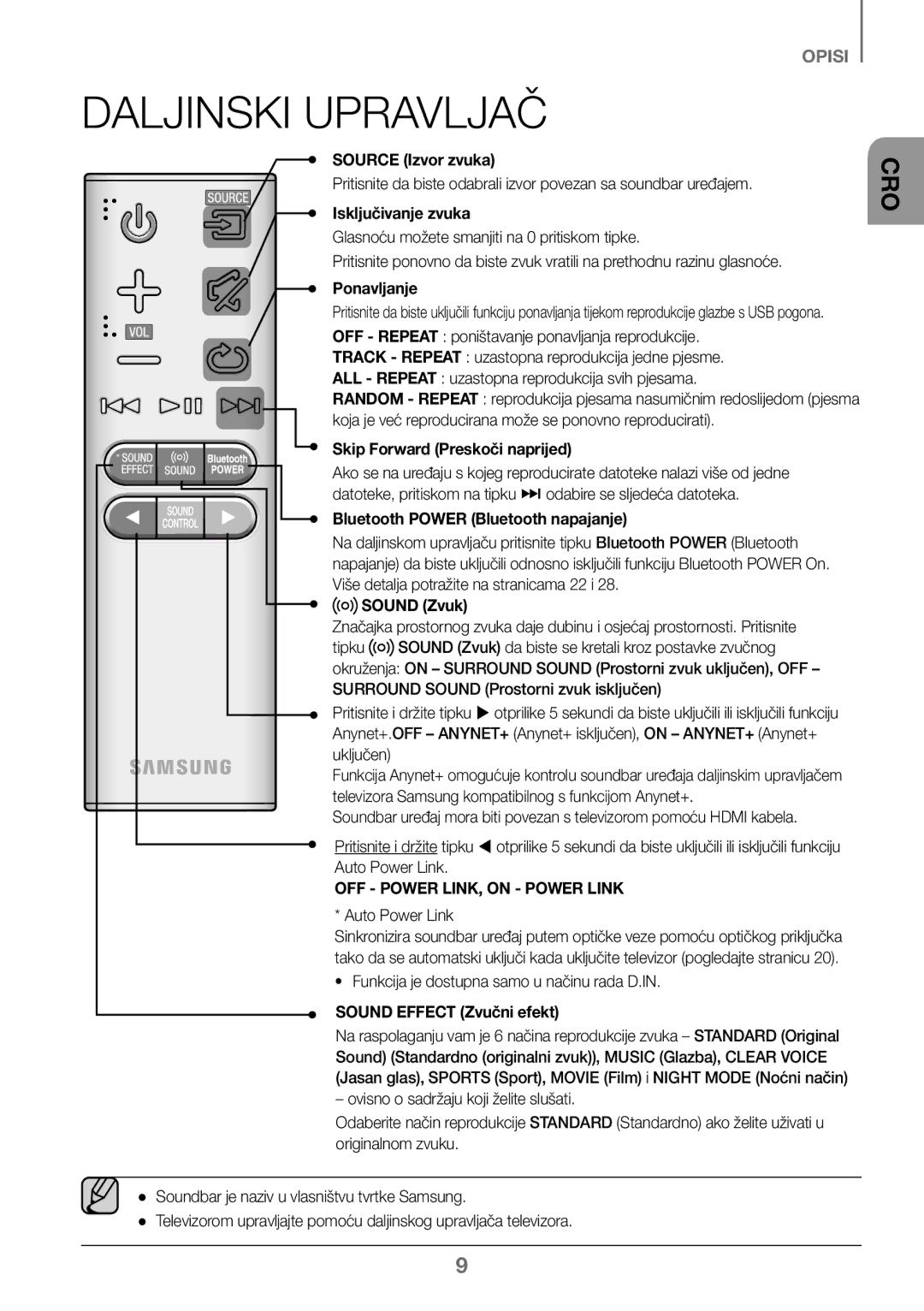 Samsung HW-K450/ZF, HW-K450/EN, HW-J450/EN, HW-J450/ZF manual Daljinski Upravljač 